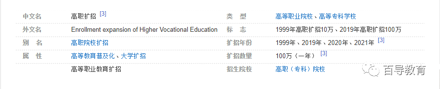 沒趕上2020年廣東高職擴(kuò)招，2021年還招嗎？(圖2)