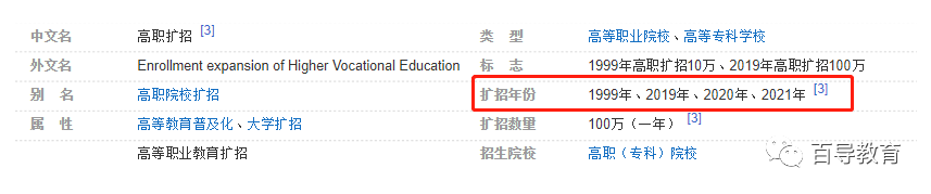 沒趕上2020年廣東高職擴(kuò)招，2021年還招嗎？(圖4)