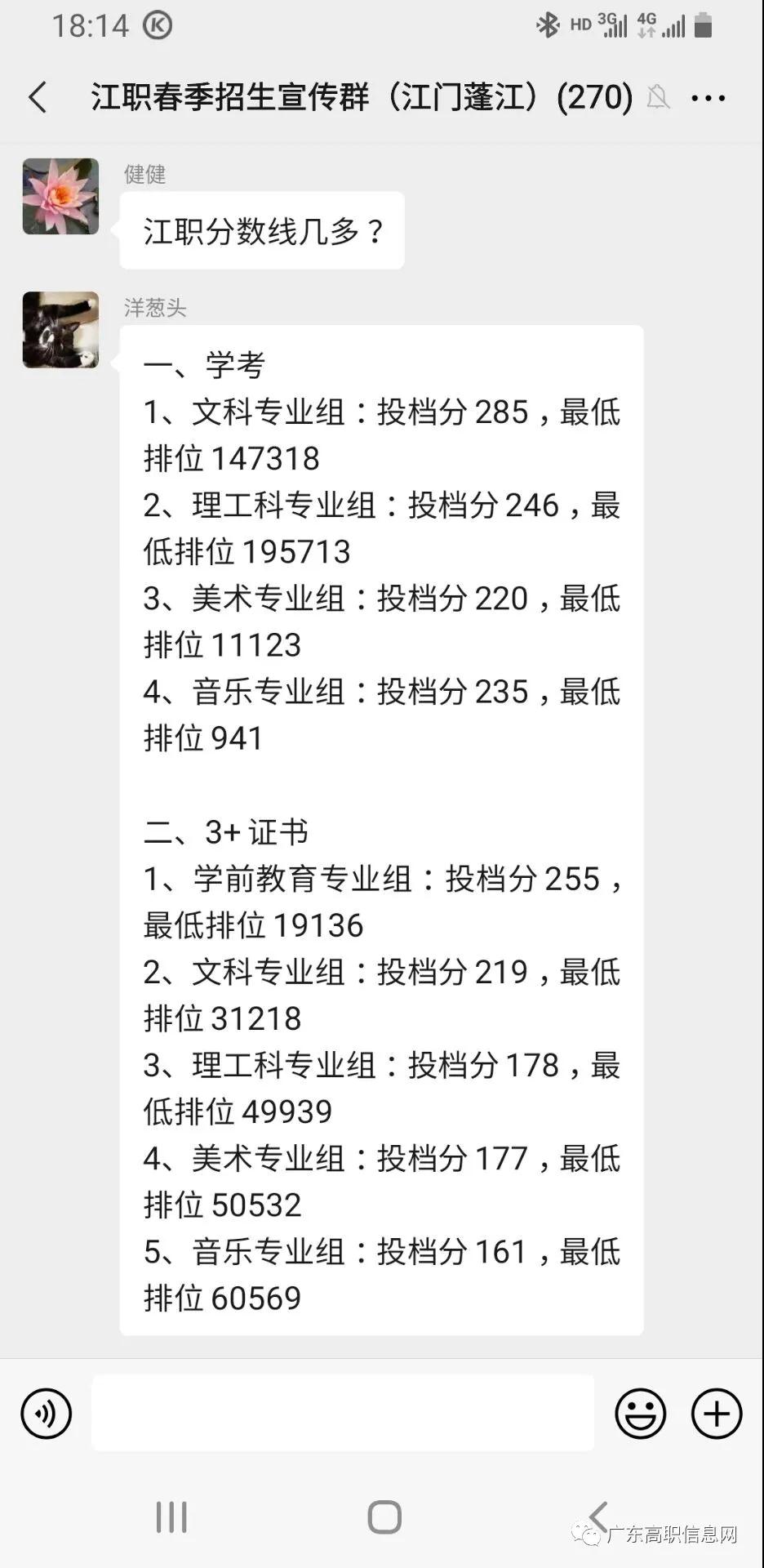 2021廣東多所公辦?？圃盒９?+證書最低投檔線及排名！(圖16)