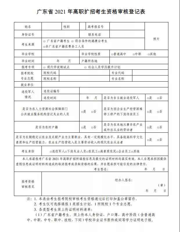 2021年廣東郵電職業(yè)技術(shù)學(xué)院高職擴(kuò)招專項(xiàng)行動(dòng)招生簡(jiǎn)章(圖5)